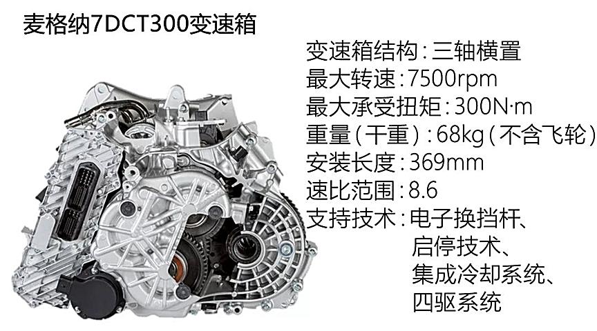 宝马放弃8at改用哈弗同款变速箱?看完我觉得ok