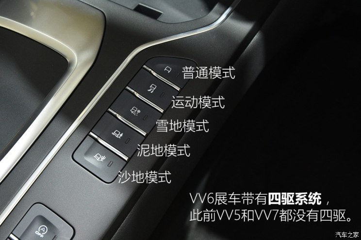 真的不仅是外观小改车展体验weyvv6