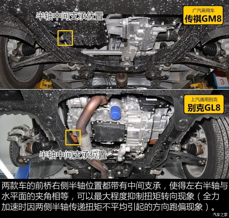 挑战销量王传祺gm8别克gl8底盘对比