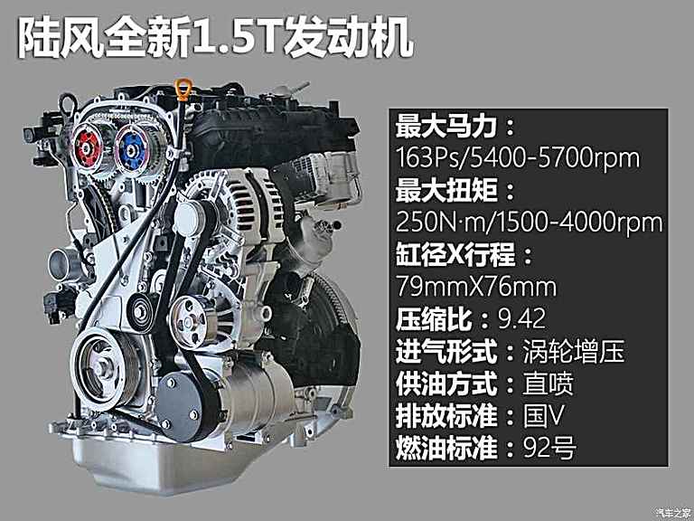 取代航天三菱4a91t?聊陆风新1.5t发动机