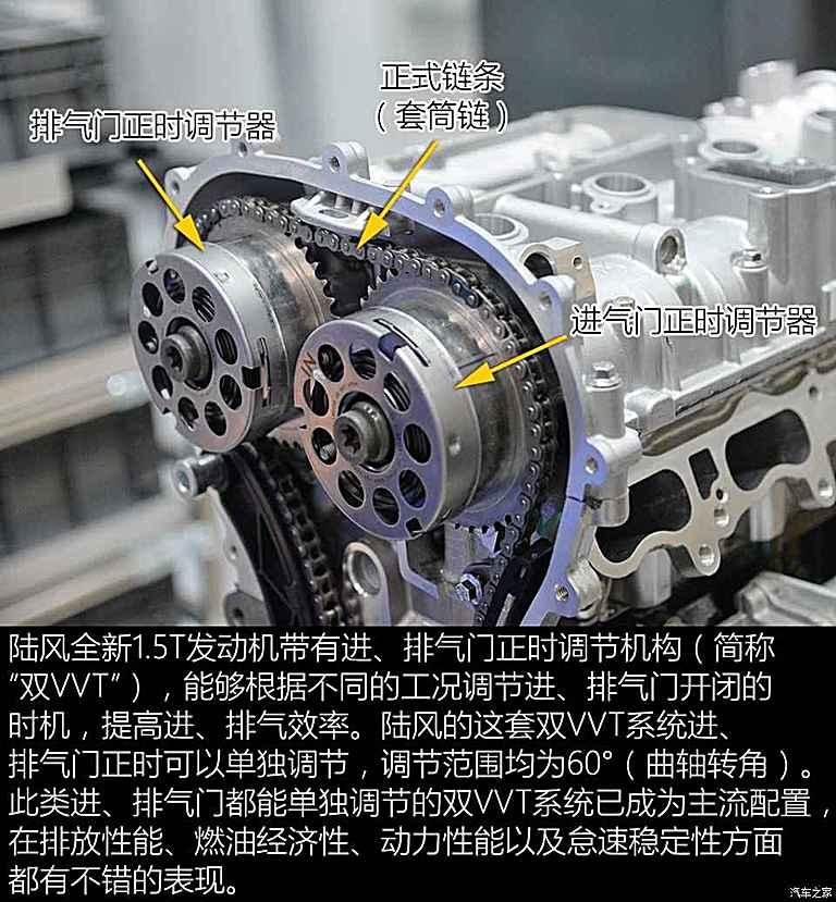 三菱发动机4a91正时图,4a91发动机正时图解 取代航天三菱4a91t?聊陆风新1.5t发动机