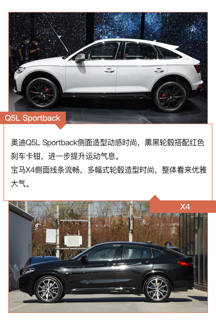 2020北京车展奥迪q5lsportback对比宝马x4