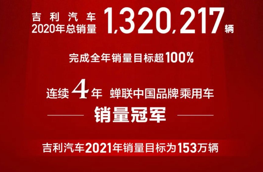 吉利汽车 小步快跑全面发力 水滴汽车