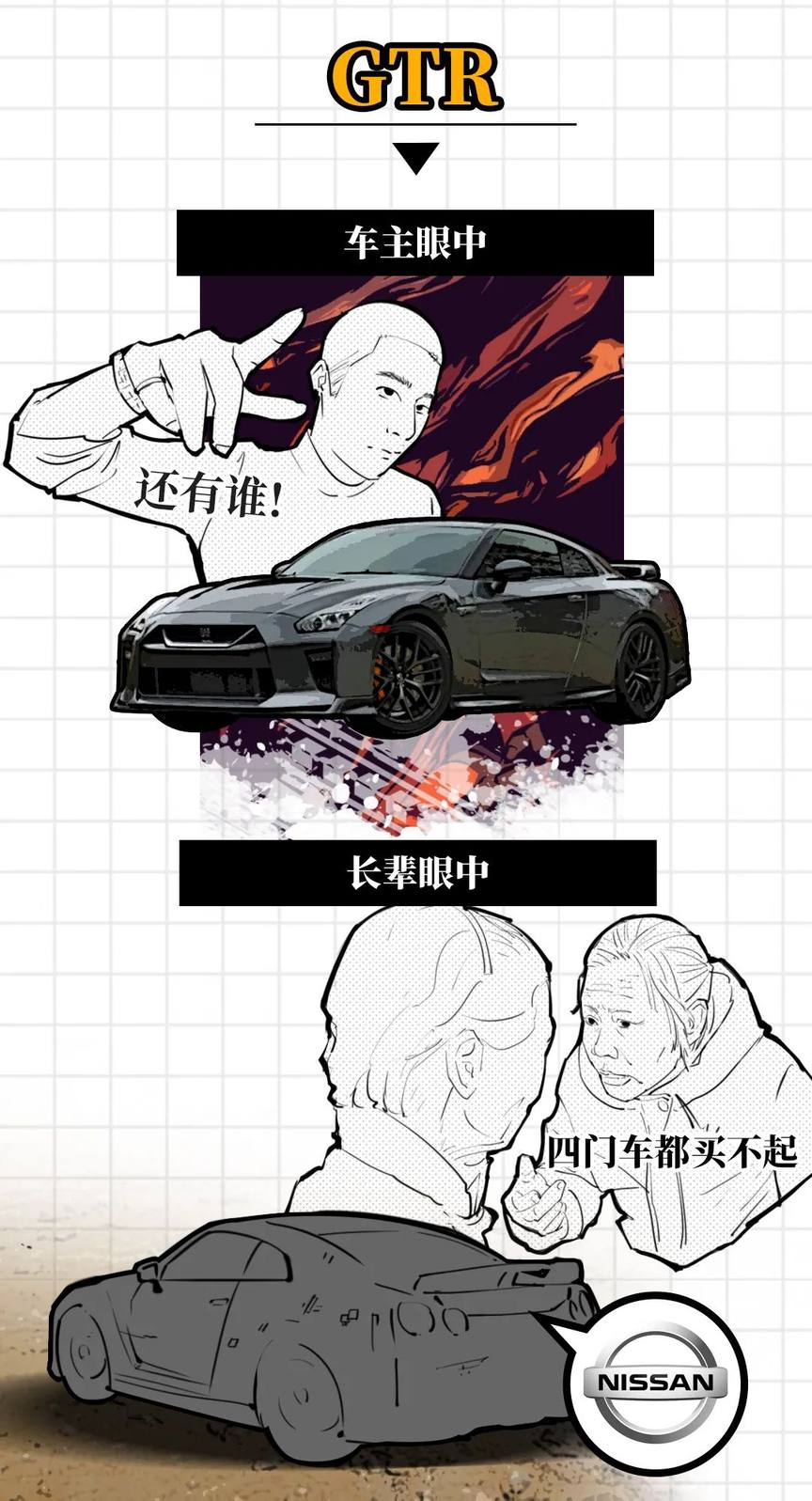 轱辘漫画 在长辈们的眼中 你的百万跑车可能不值一提 水滴汽车 轱辘漫画 在长辈们的眼中 你的百万跑车可能不值一提 水滴汽车