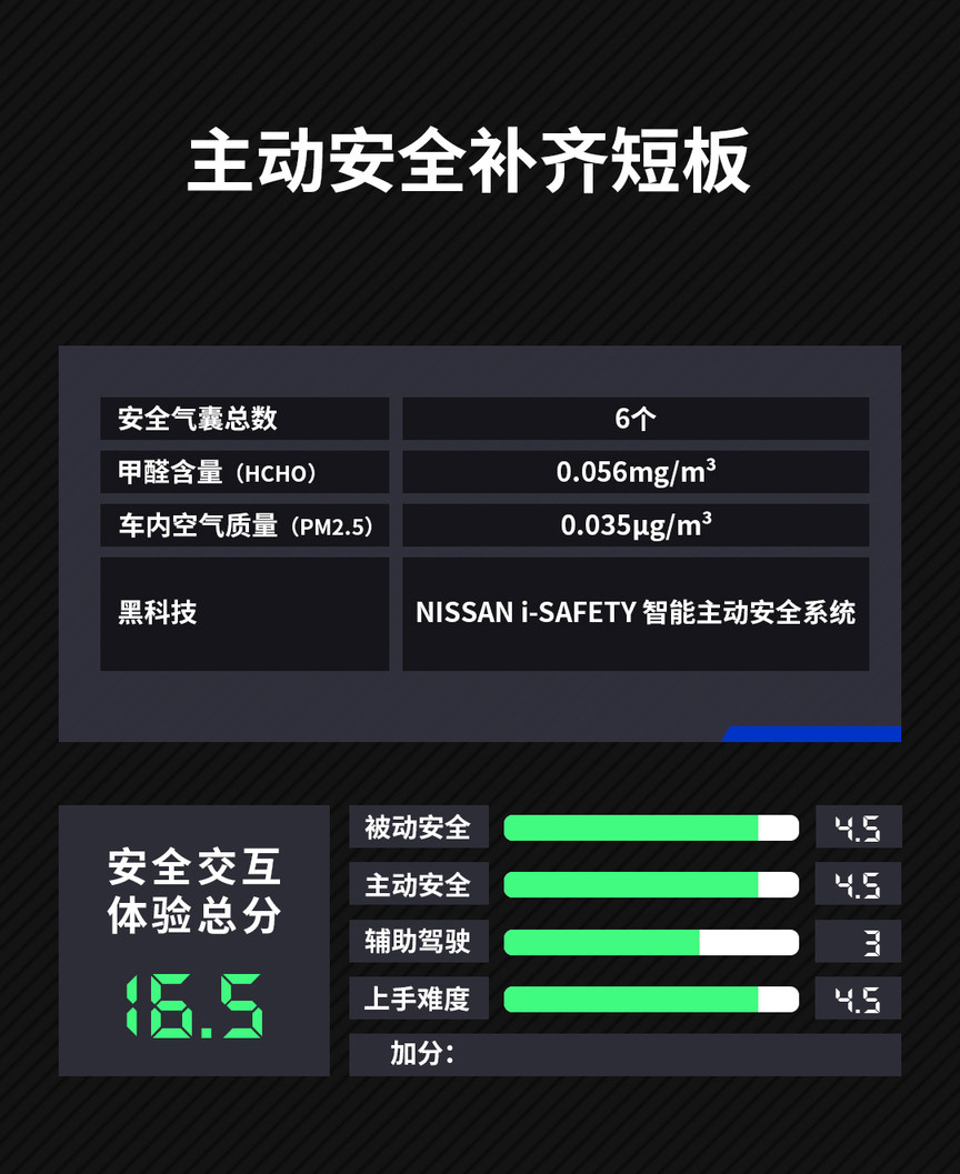 年度车评选 日产轩逸 更懂 款待家人 的国民家轿 水滴汽车 年度车评选 日产轩逸 更懂 款待家人 的国民家轿 水滴汽车