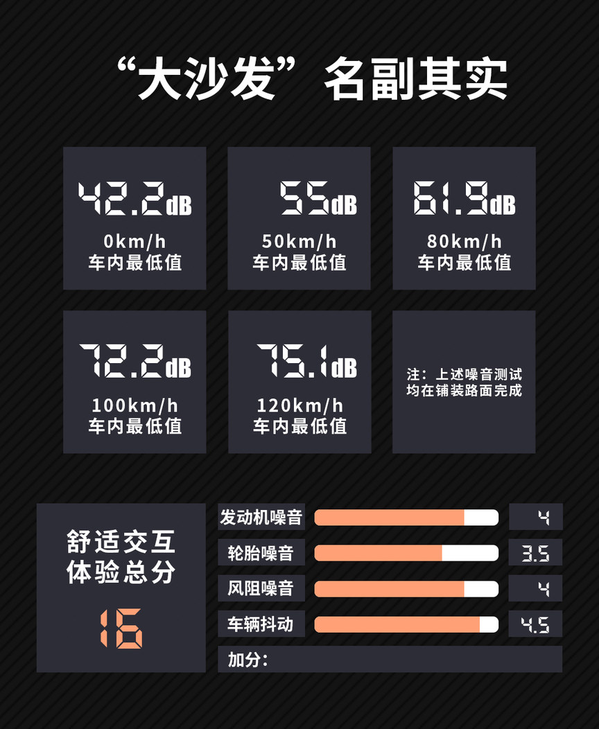 年度车评选 日产轩逸 更懂 款待家人 的国民家轿 水滴汽车