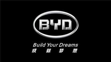 一个大学生"汽车人"如何定义"build your dreams"-水滴汽车
