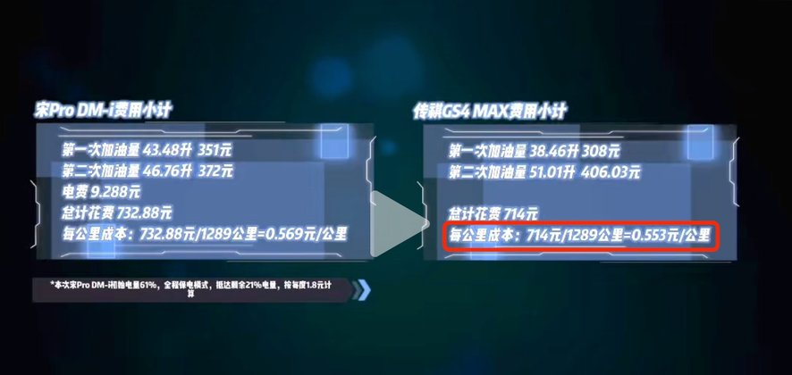 更适合普通家庭的十万级SUV第8张