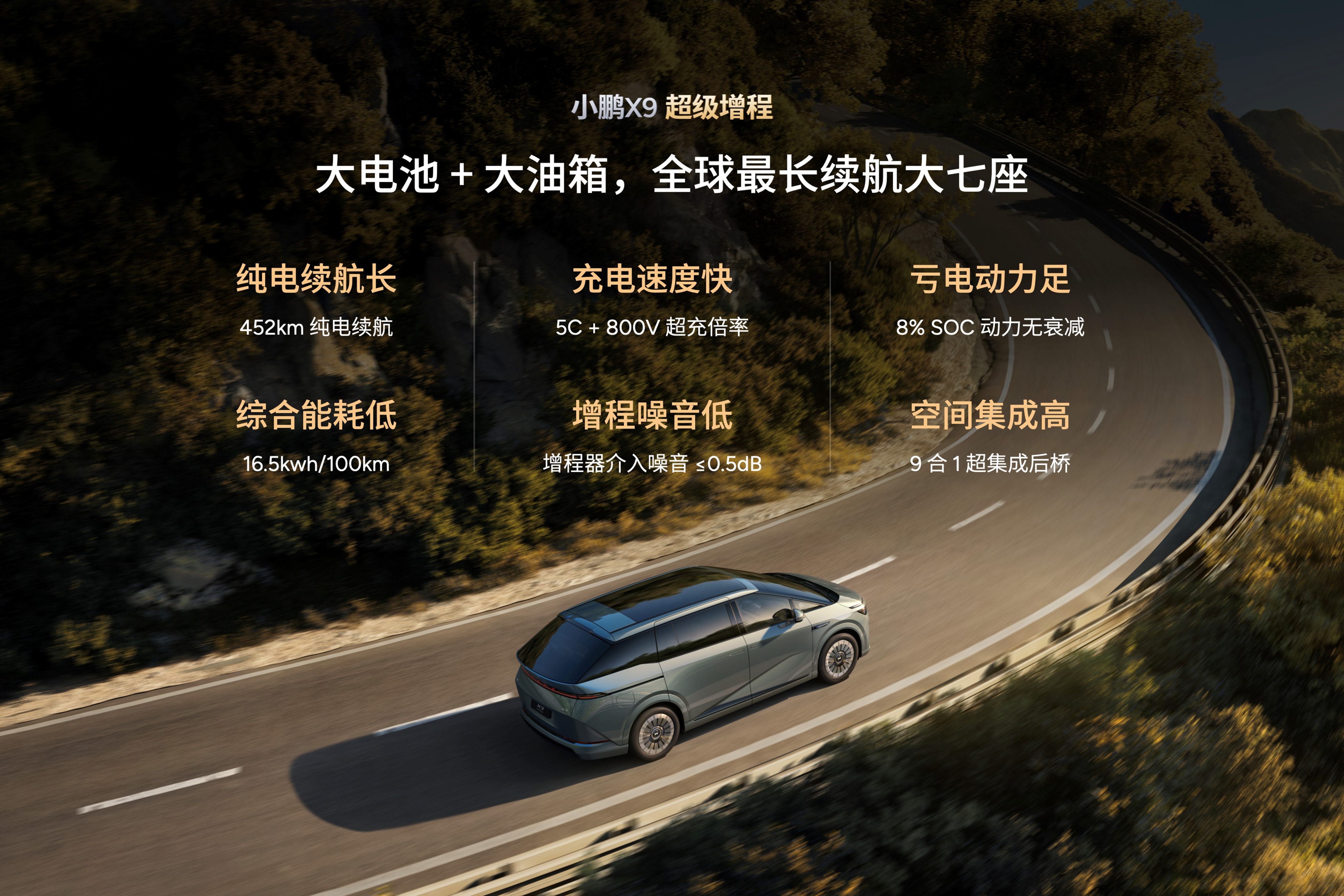 小鹏联手华为打造小鹏X9，增程车型如何提升驾乘体验？