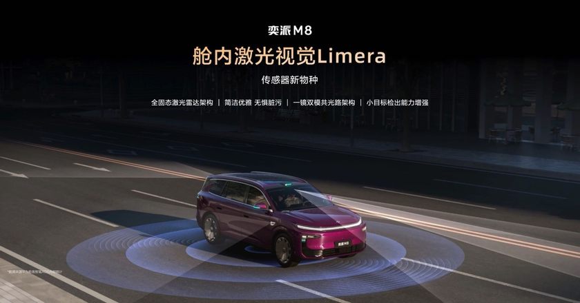“华派黄金标准大六座”东风奕派M8，25万级唯一搭载华为乾崑六件套