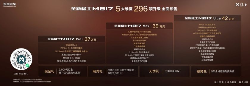 296项全方位进阶！全新猛士M817预售正式开启，37万起！