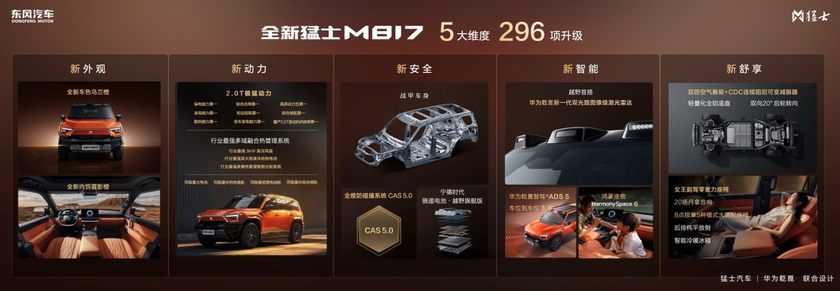 296项全方位进阶！全新猛士M817预售正式开启，37万起！
