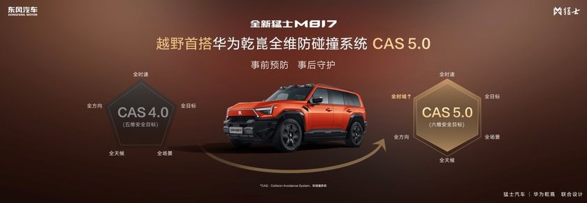 296项全方位进阶！全新猛士M817预售正式开启，37万起！