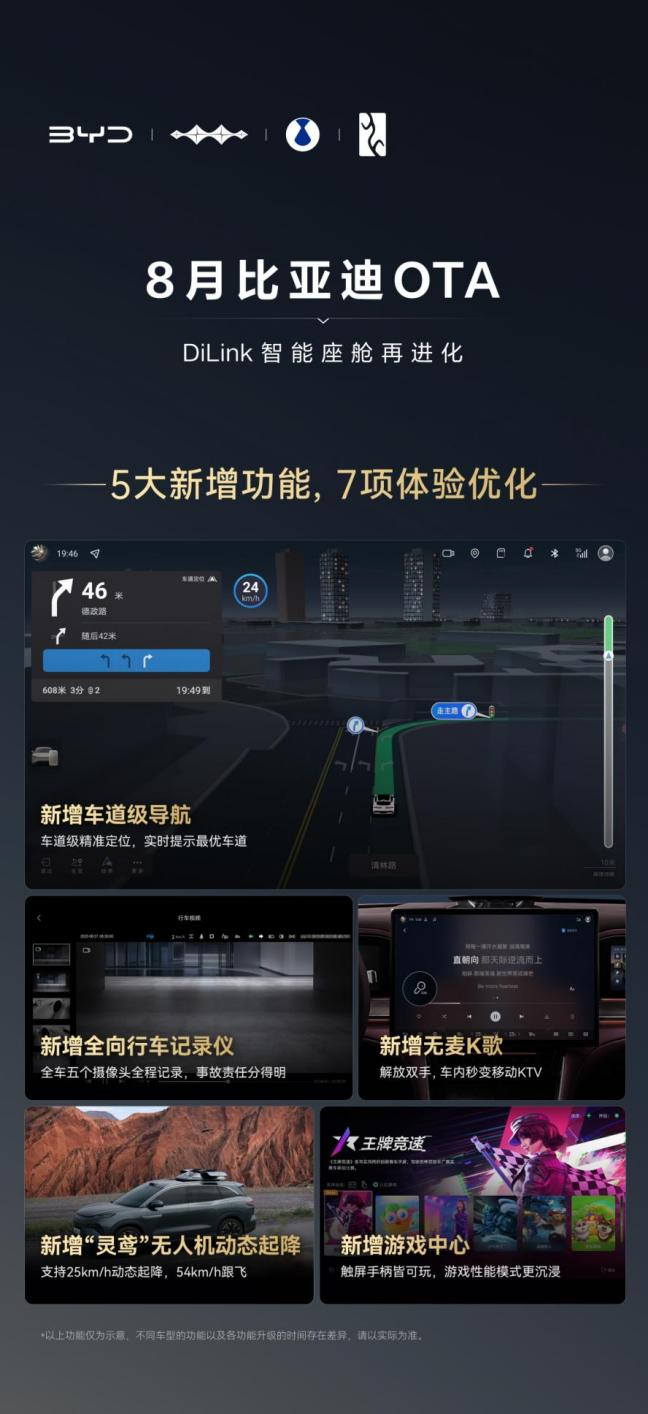 当古都遇见未来！比亚迪智能化街区国庆再现西安