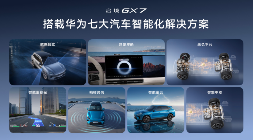 22.99万起买L3架构!启境GX7正式上市,全系宁德时代+独一无二的